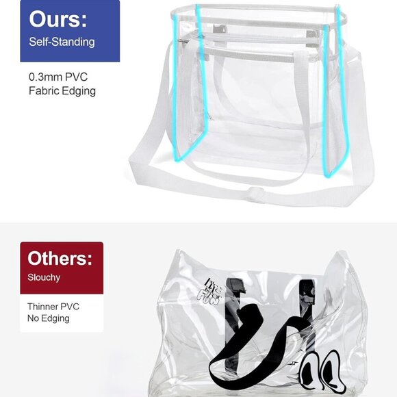 Clear Bag 12x6x12 Stadium Approved - Clear Tote Bag for Sport Events Game Day Co - Picture 8 of 9